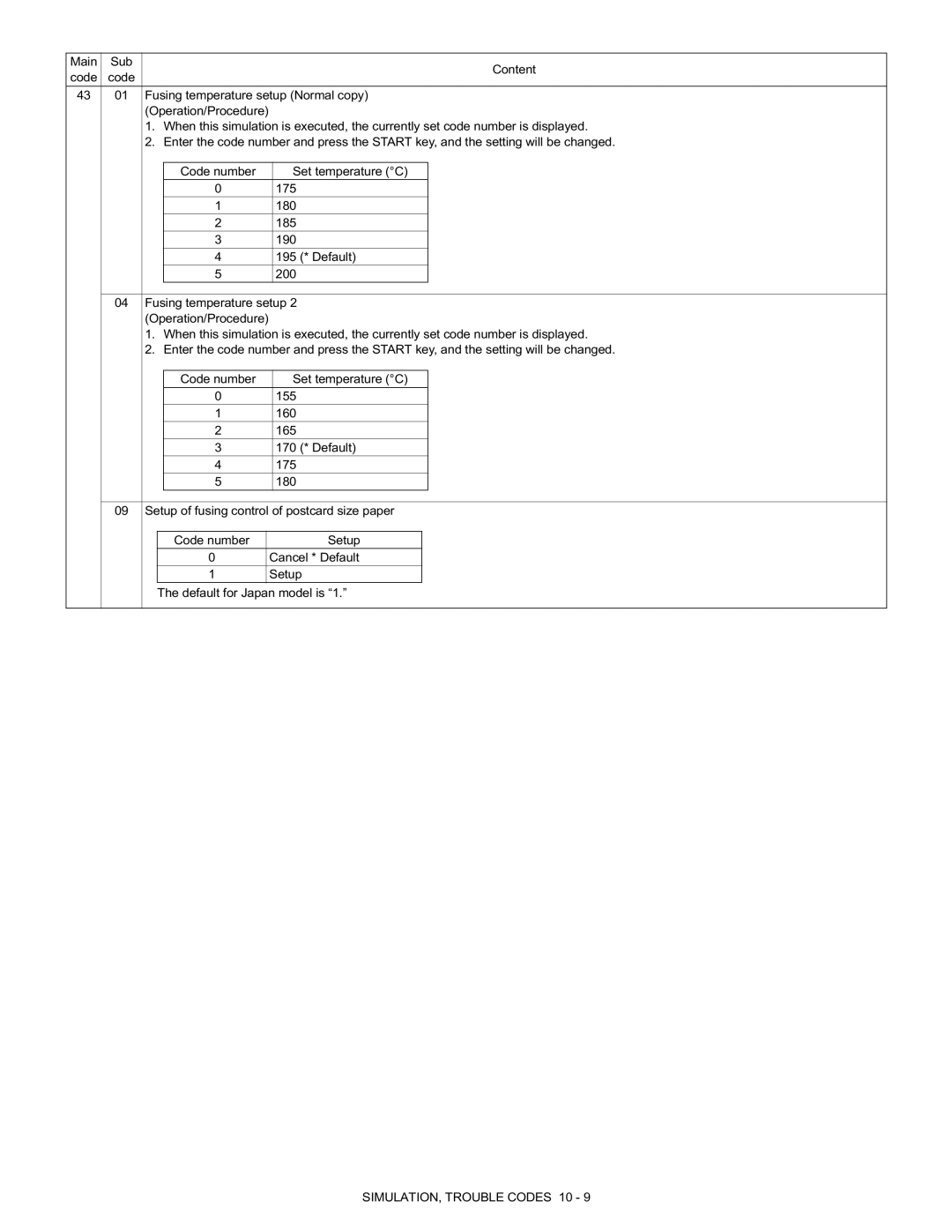 Toshiba 1510], 150, [DP-1210, e-STUDIO120 manual #$%+!!.+, +# #, #&& +!&#A## 