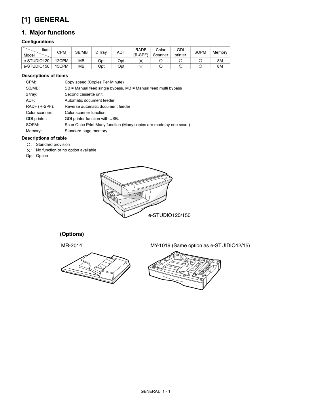 Toshiba 150, [DP-1210, 1510], e-STUDIO120 manual Tray, Color, Memory, Spf, Printer, 042, +%% 