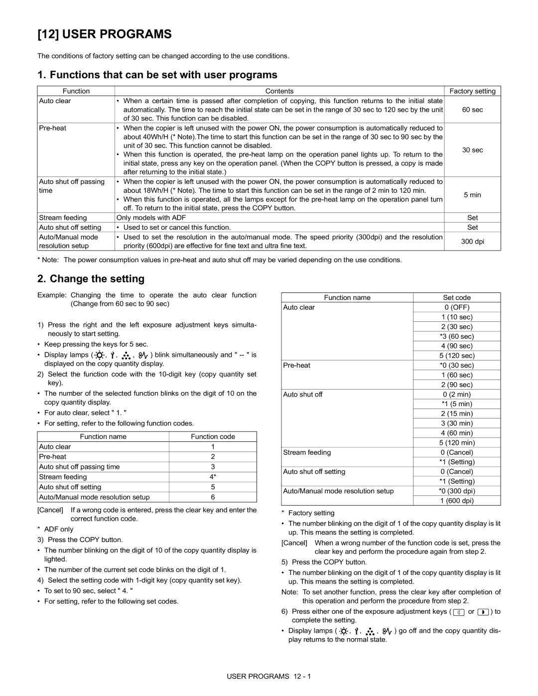 Toshiba e-STUDIO120, 150, [DP-1210, 1510] manual $48, ##03, ##7#, #7# 8566, 566 85$, #%%# 