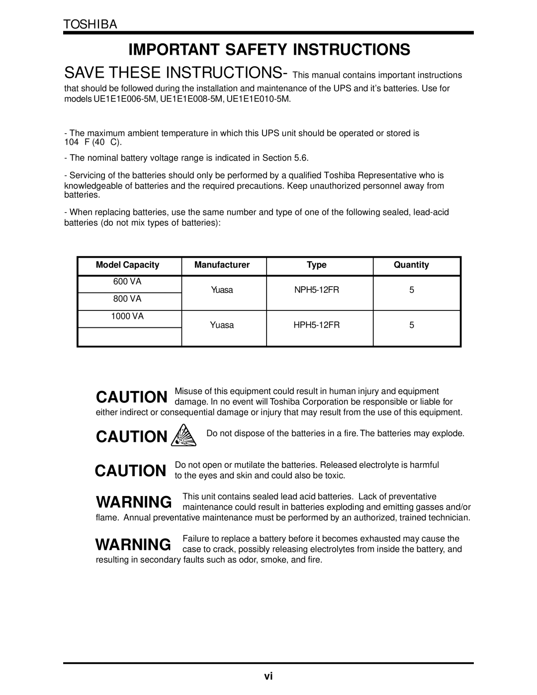 Toshiba 1500 Plus manual Important Safety Instructions, Model Capacity Manufacturer Type Quantity 