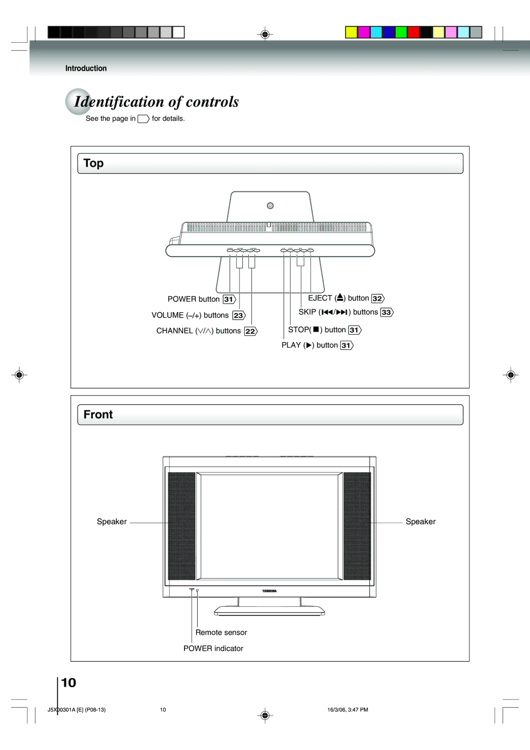 Toshiba 15DLV16 owner manual Identification of controls, Top, Front 