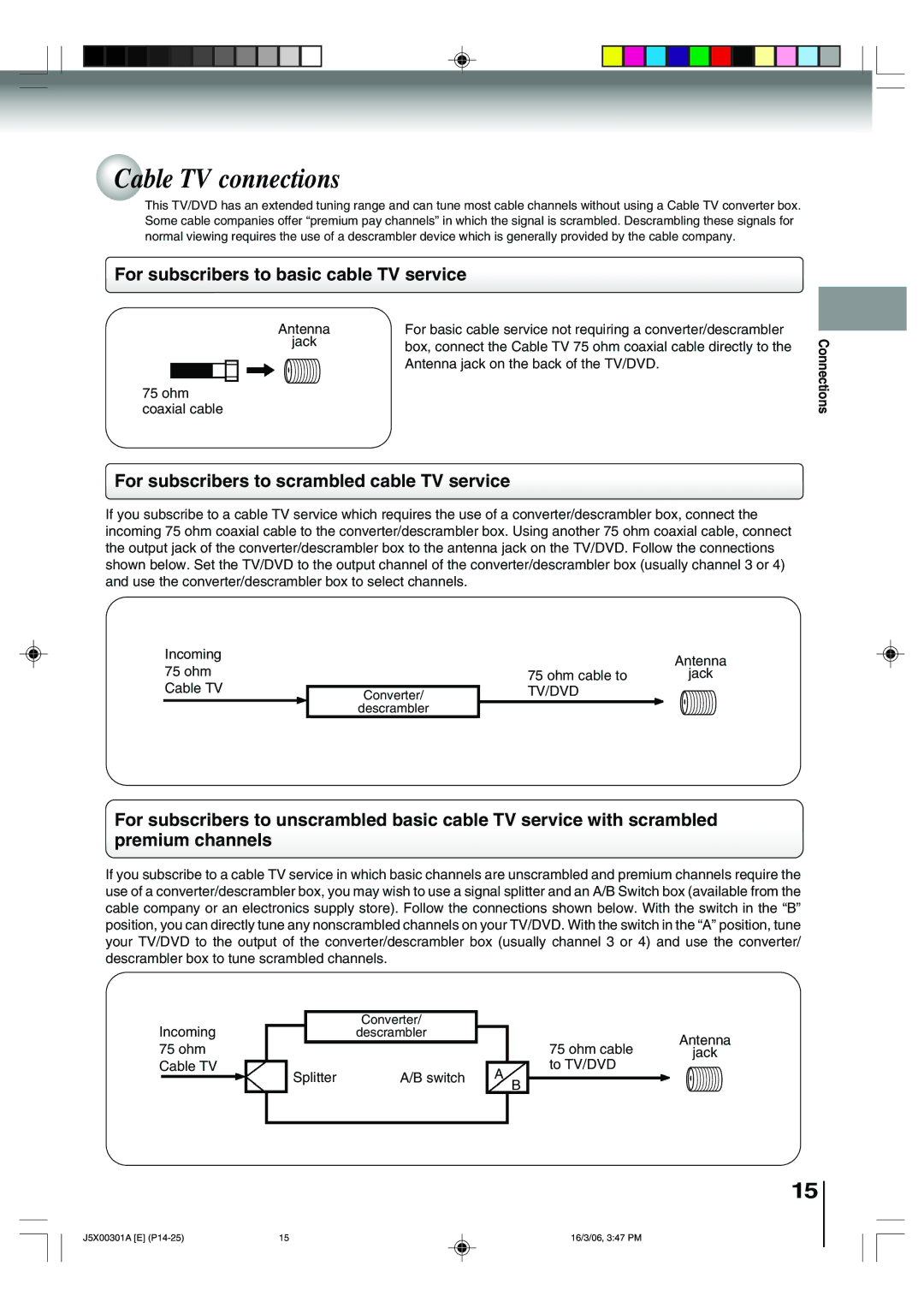 Toshiba 15DLV16 owner manual Cable TV connections, Connections 