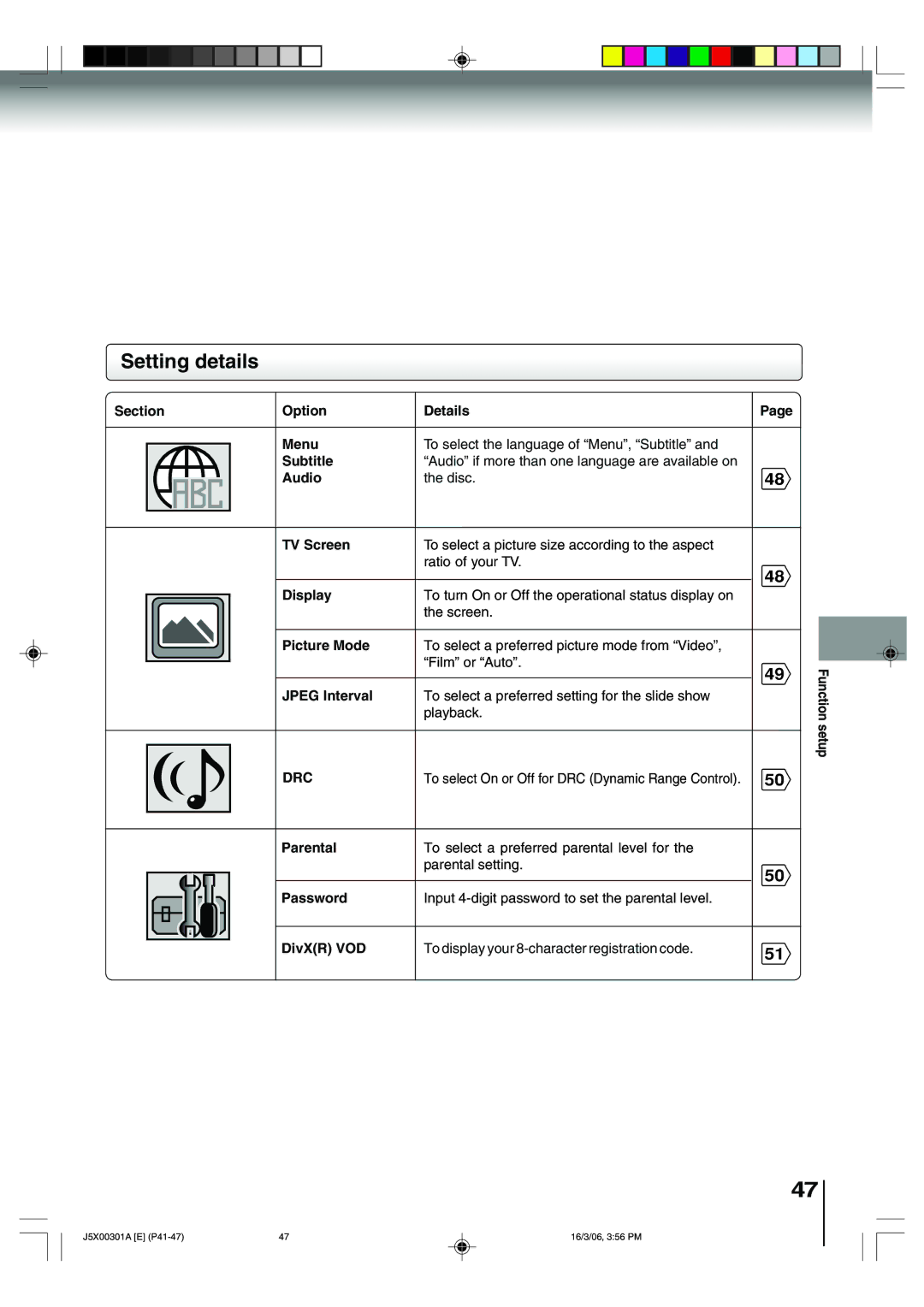 Toshiba 15DLV16 owner manual Setting details, Drc 