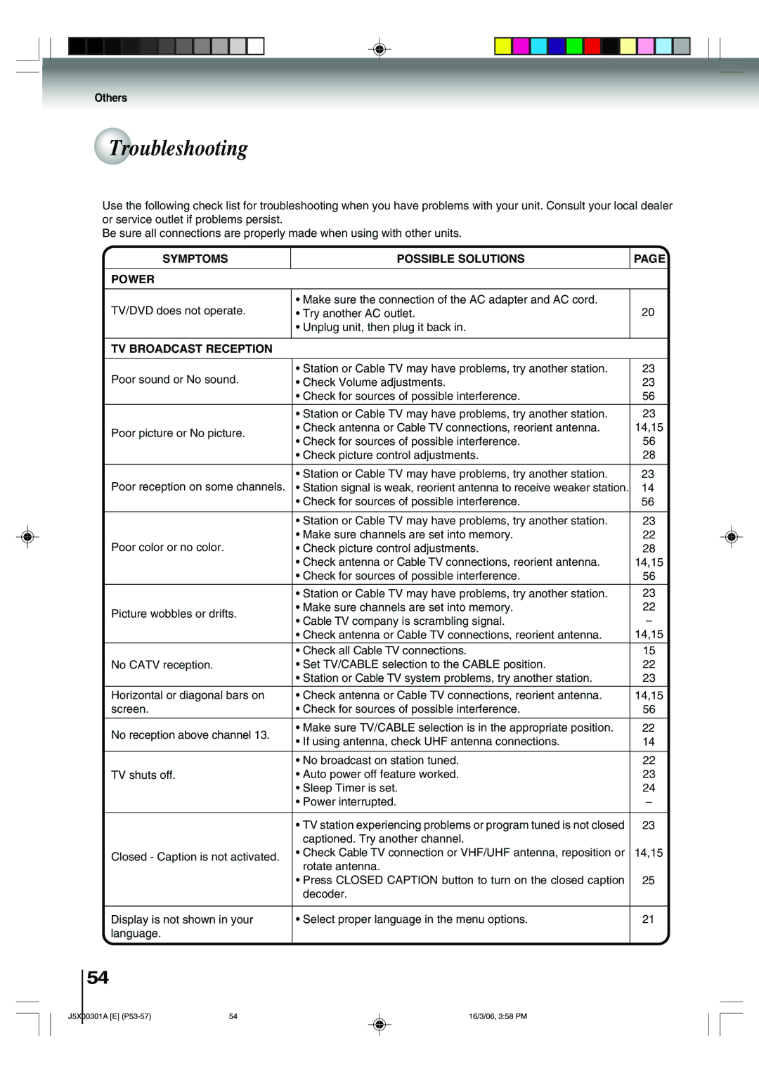 Toshiba 15DLV16 owner manual Troubleshooting, Symptoms Possible Solutions Power, TV Broadcast Reception, 14,15 