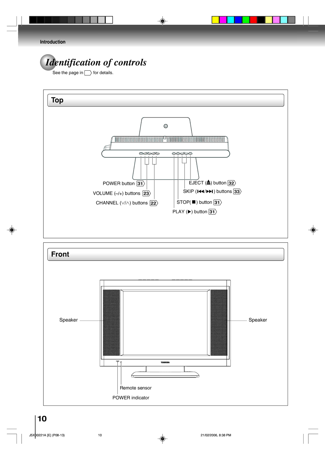 Toshiba 15DLV76 owner manual Identification of controls, Top, Front 