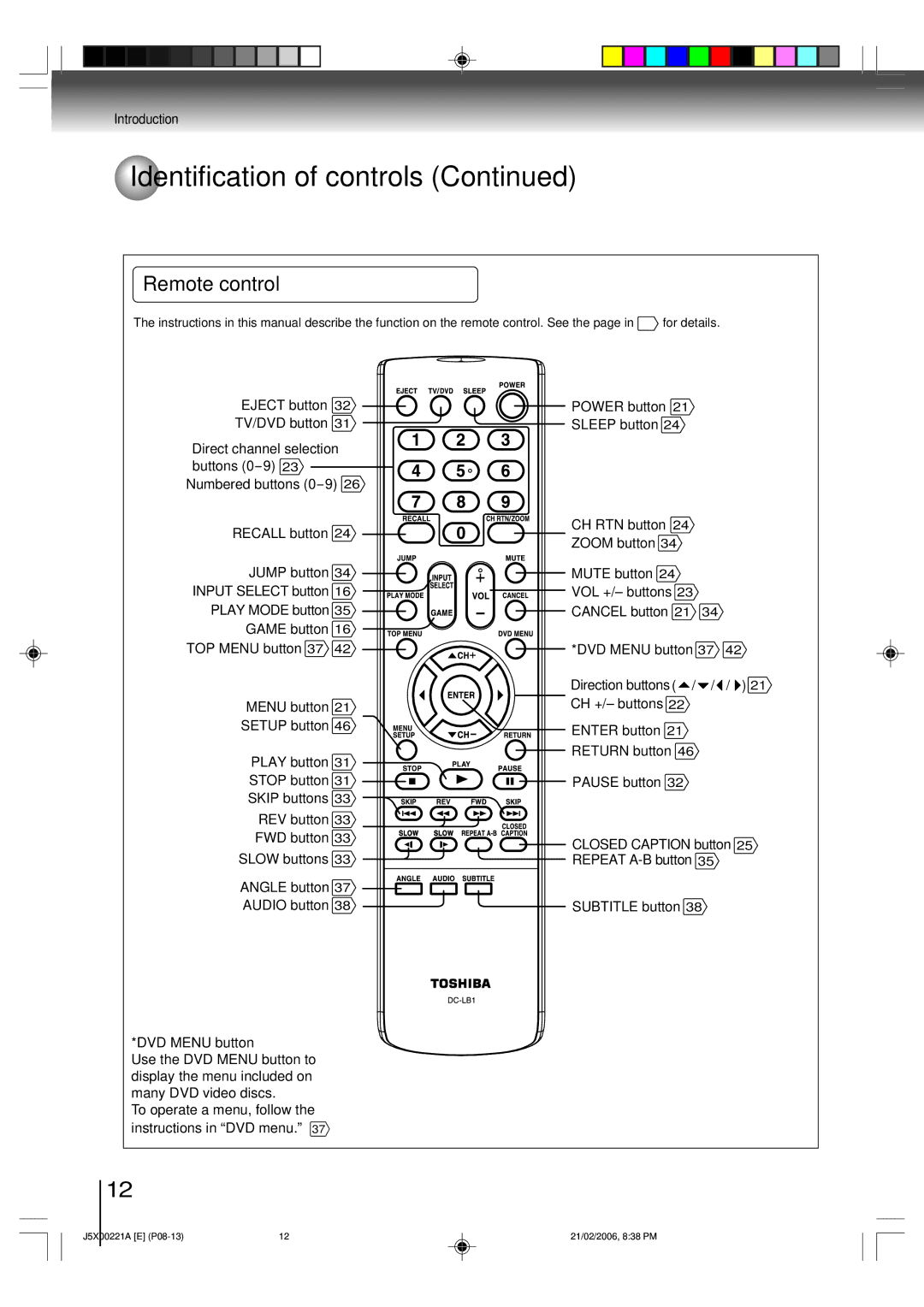 Toshiba 15DLV76 owner manual Remote control, DVD Menu button, Direct channel selection buttons 0-9 