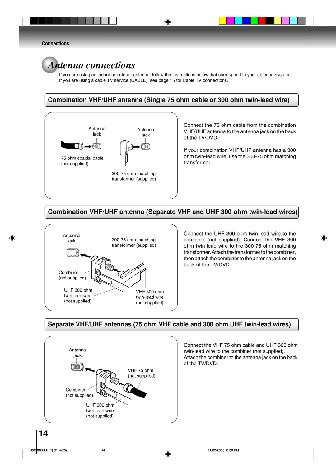 Toshiba 15DLV76 owner manual Antenna connections, Connections 