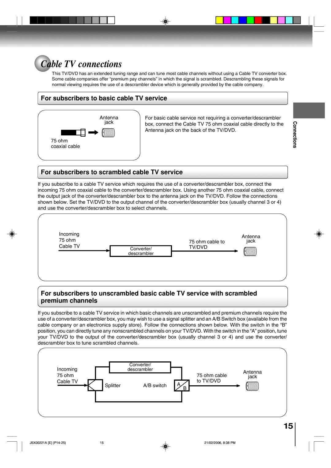 Toshiba 15DLV76 owner manual Cable TV connections, Connections 