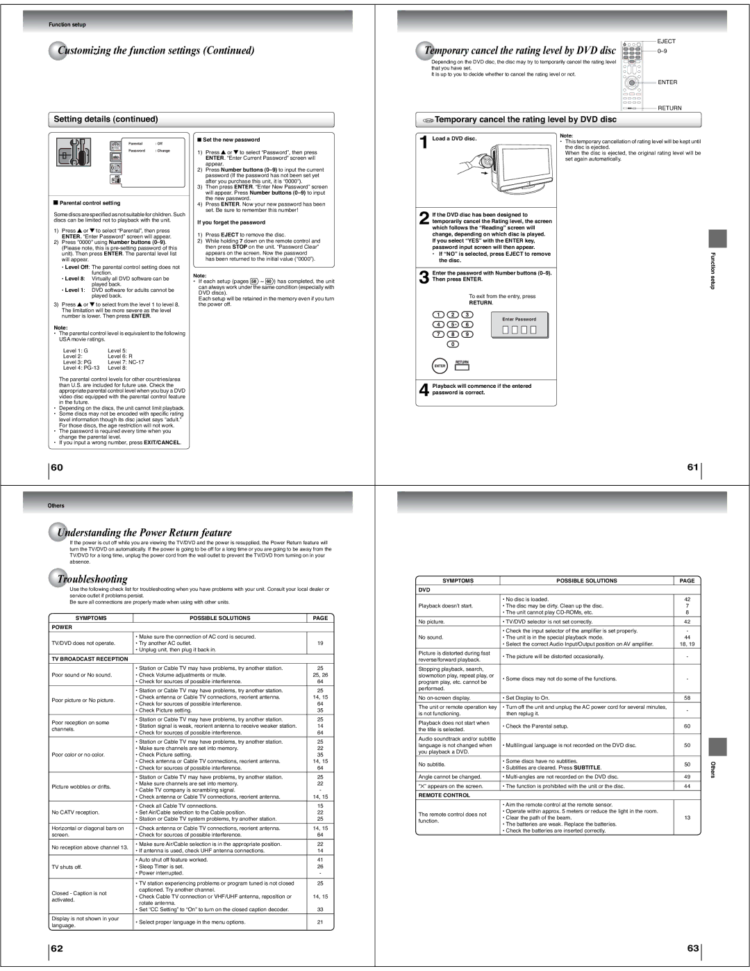 Toshiba 15LV505 Temporary cancel the rating level by DVD disc, Understanding the Power Return feature, Troubleshooting 