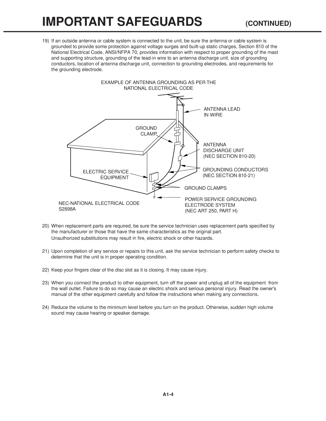 Toshiba 15LV505 service manual NEC ART 250, Part H, A1-4 