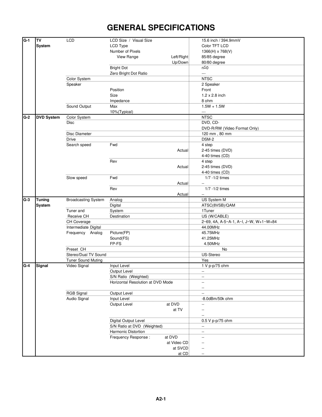 Toshiba 15LV505 service manual General Specifications, A2-1 