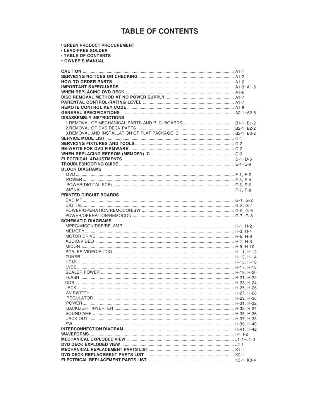 Toshiba 15LV505 service manual Table of Contents 