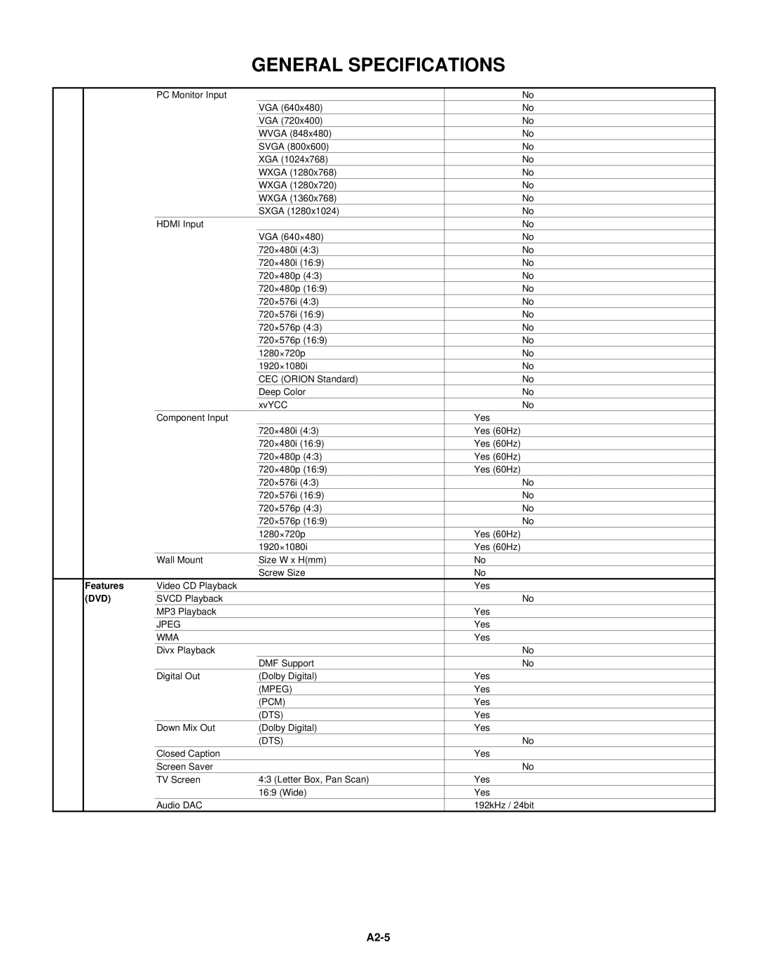 Toshiba 15LV505 service manual A2-5, Dvd 