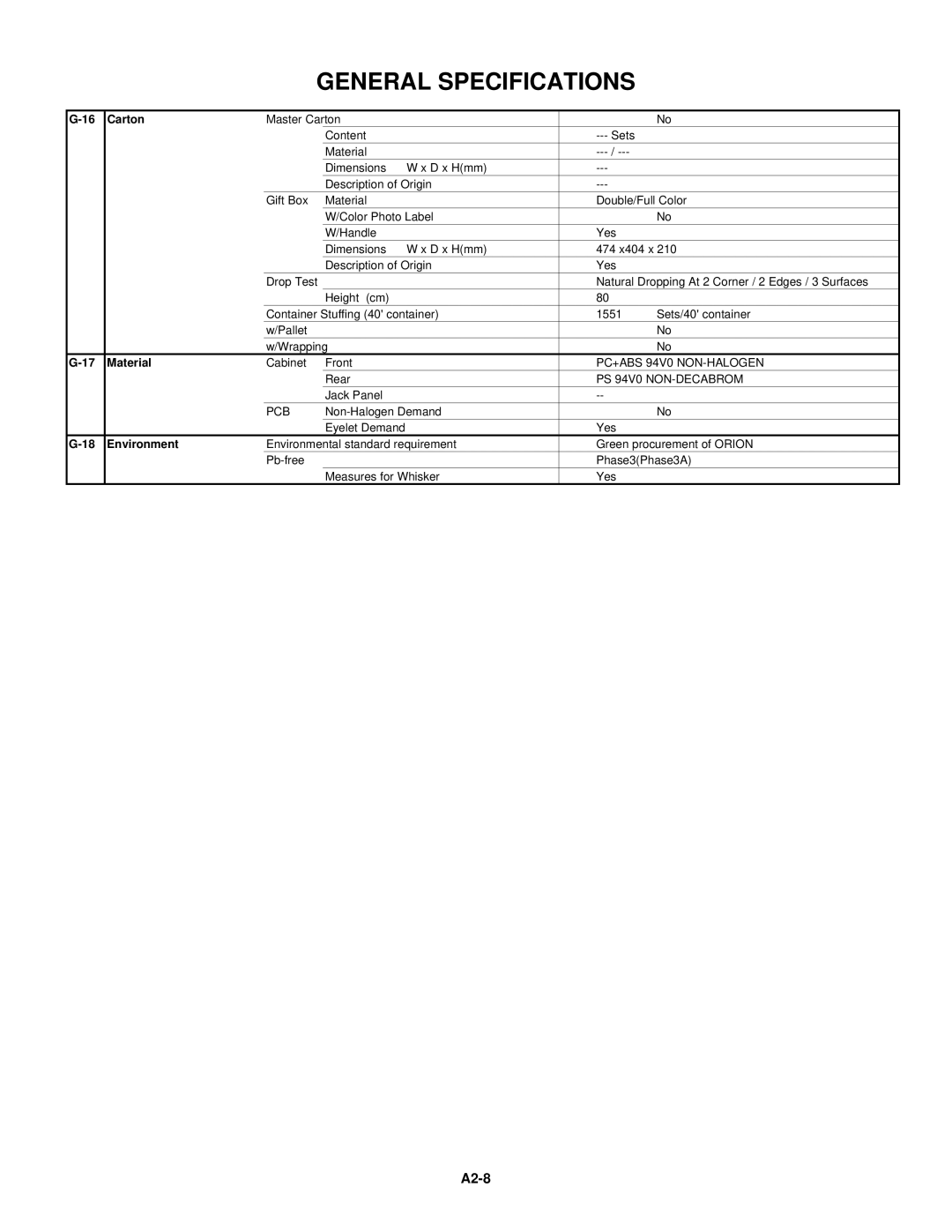 Toshiba 15LV505 service manual A2-8, Carton 