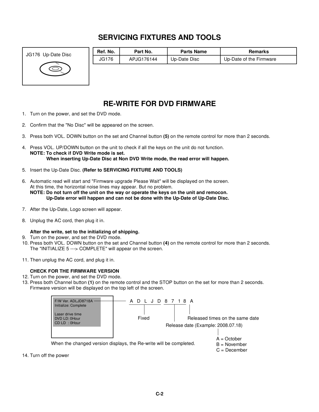 Toshiba 15LV505 service manual Servicing Fixtures and Tools, RE-WRITE for DVD Firmware, Ref. No Parts Name Remarks 