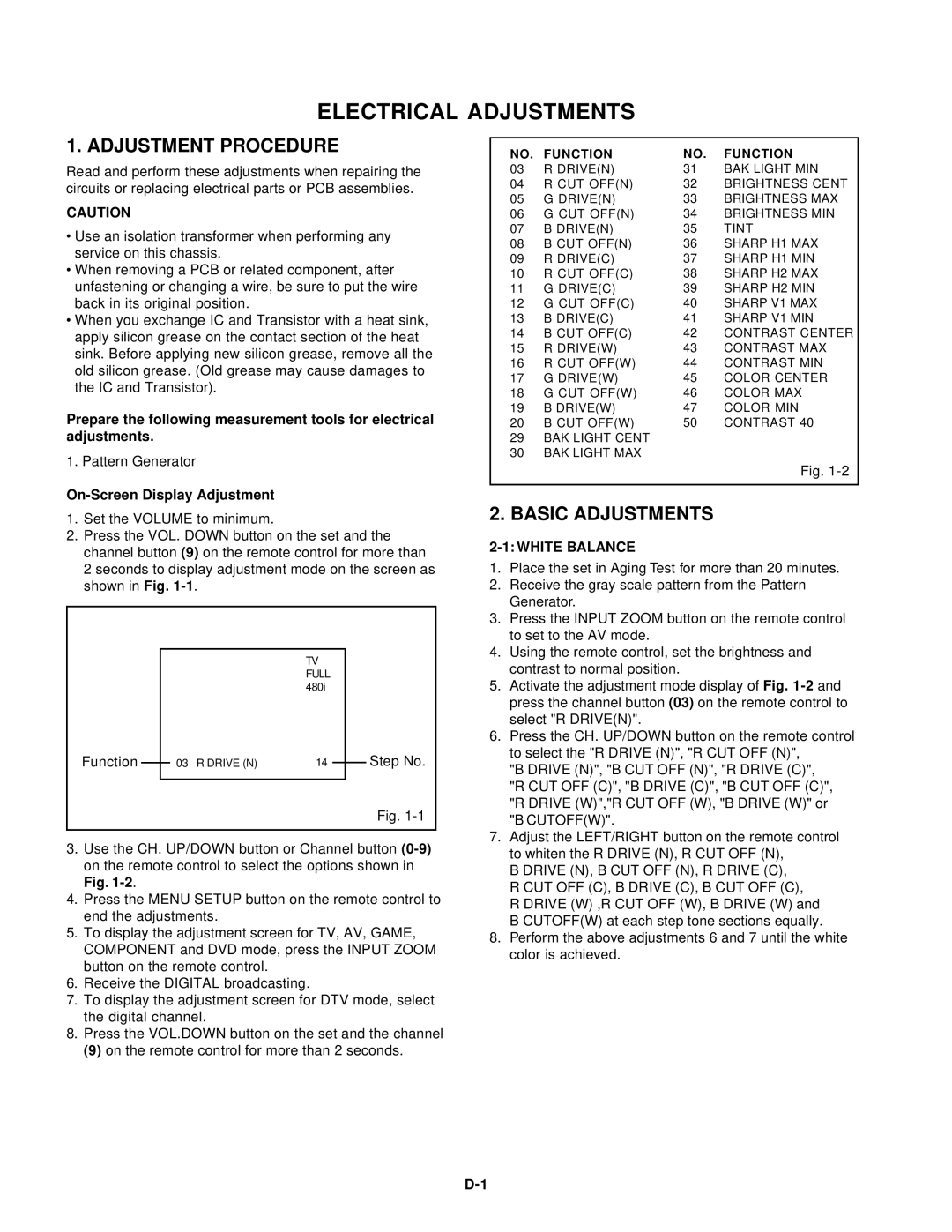 Toshiba 15LV505 service manual Electrical Adjustments, On-Screen Display Adjustment, White Balance 