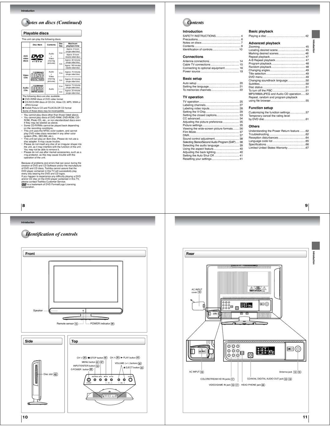 Toshiba 15LV505 service manual Contents, Identification of controls 