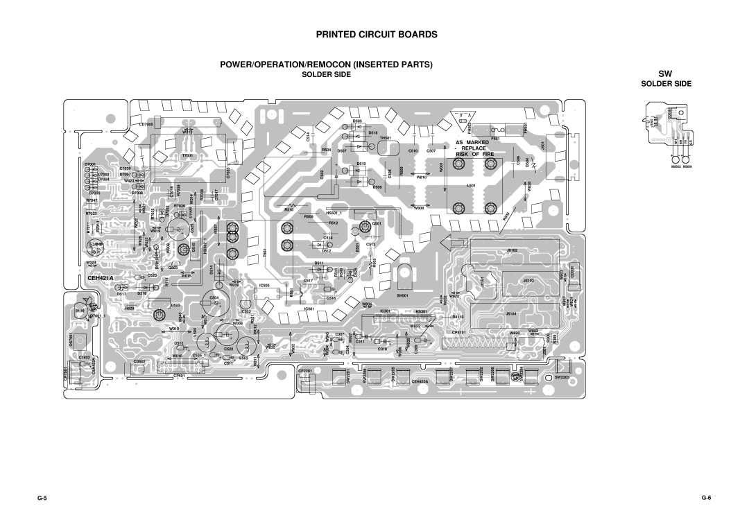 Toshiba 15LV505 service manual Printed Circuit Boards, CEH421A 