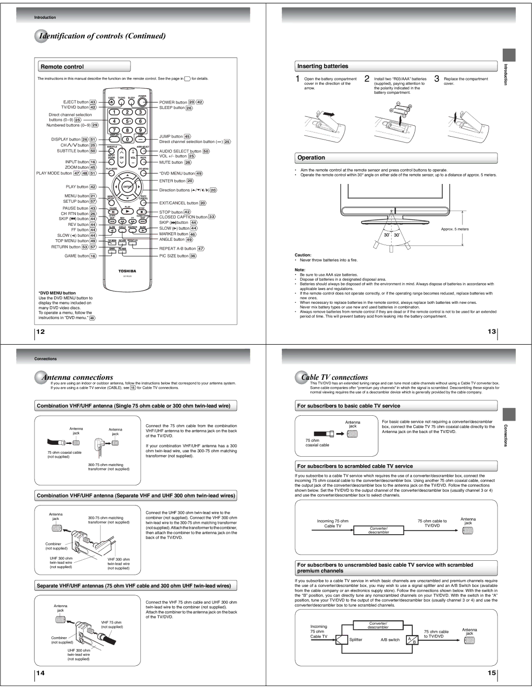 Toshiba 15LV505 service manual Antenna connections, Cable TV connections, Remote control, Inserting batteries, Operation 