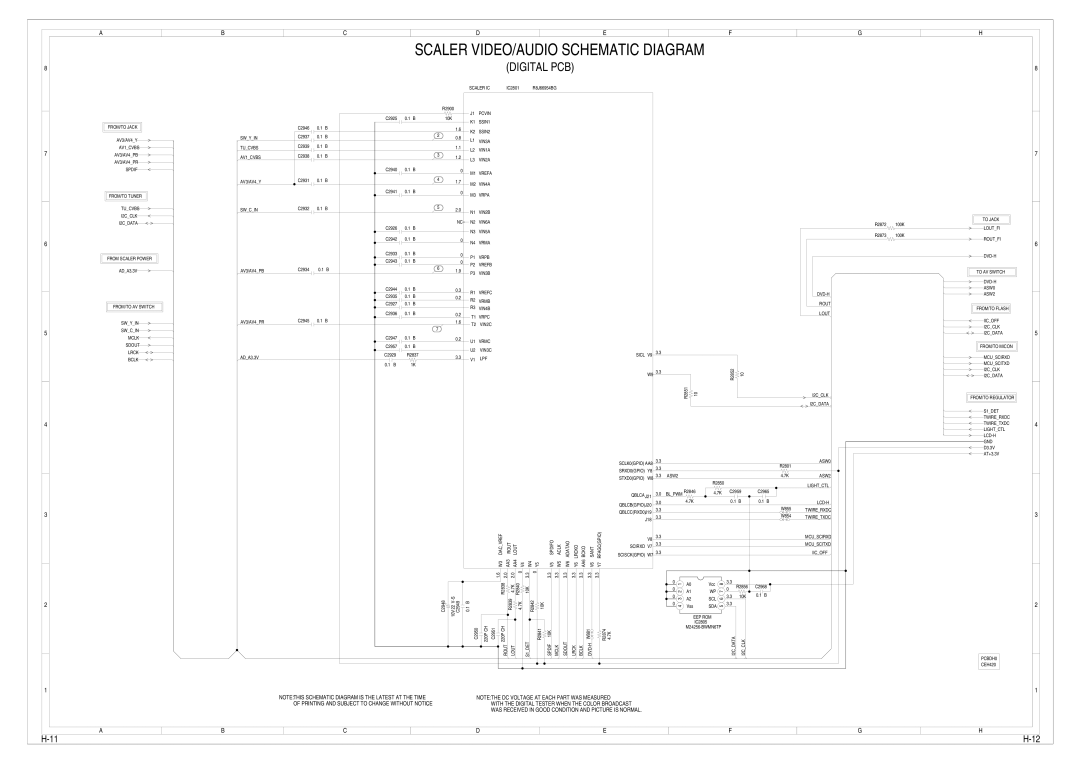 Toshiba 15LV505 service manual Scaler VIDEO/AUDIO Schematic Diagram, Eep Rom 