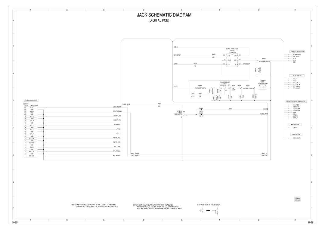 Toshiba 15LV505 service manual Jack Schematic Diagram, Spdif Spdifout 