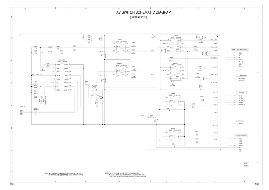 Toshiba 15LV505 service manual AV Switch Schematic Diagram 