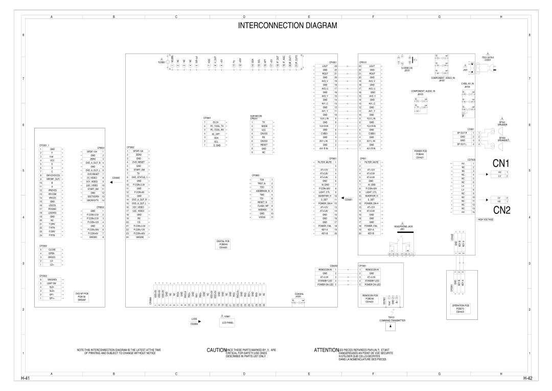 Toshiba 15LV505 service manual CN2, Interconnection Diagram 