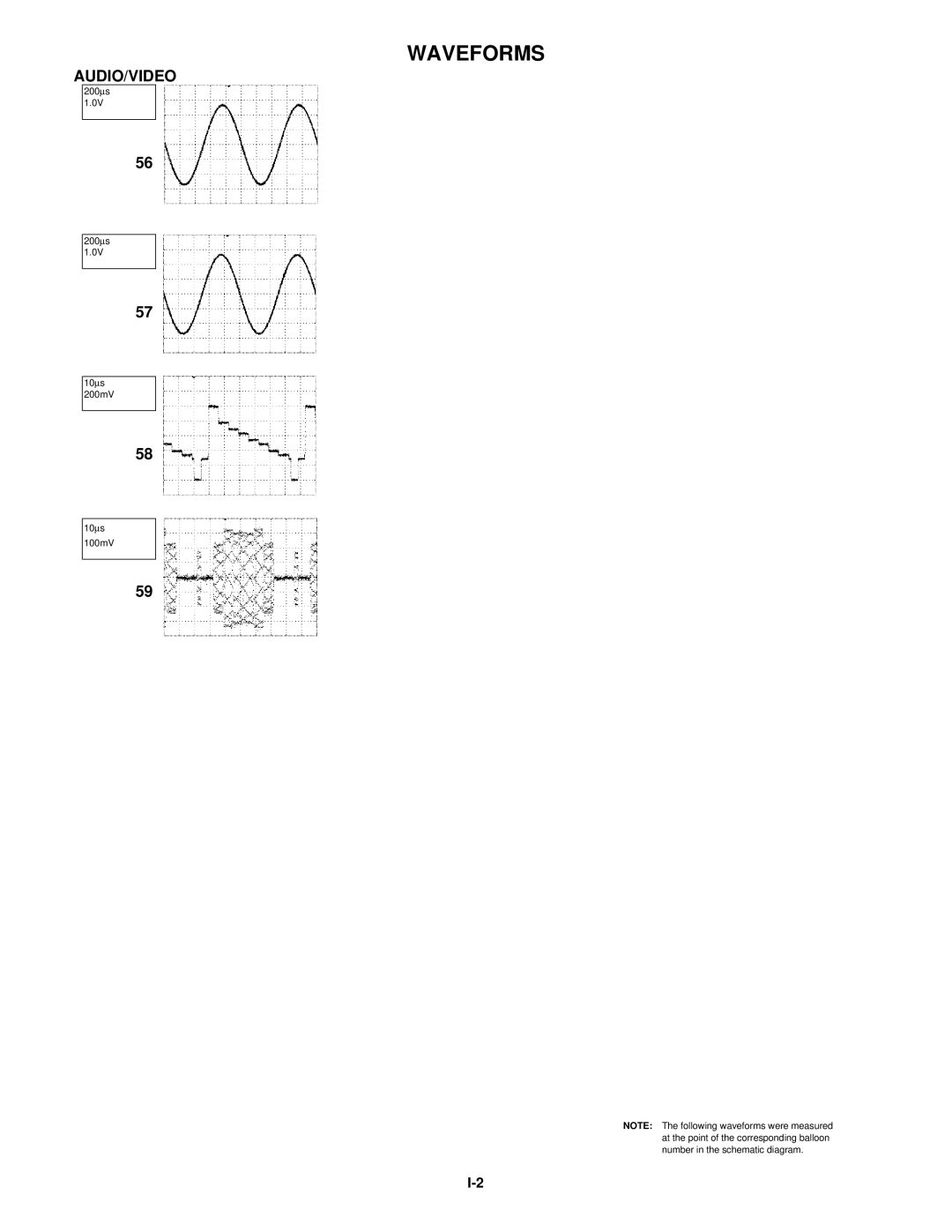 Toshiba 15LV505 service manual Audio/Video 