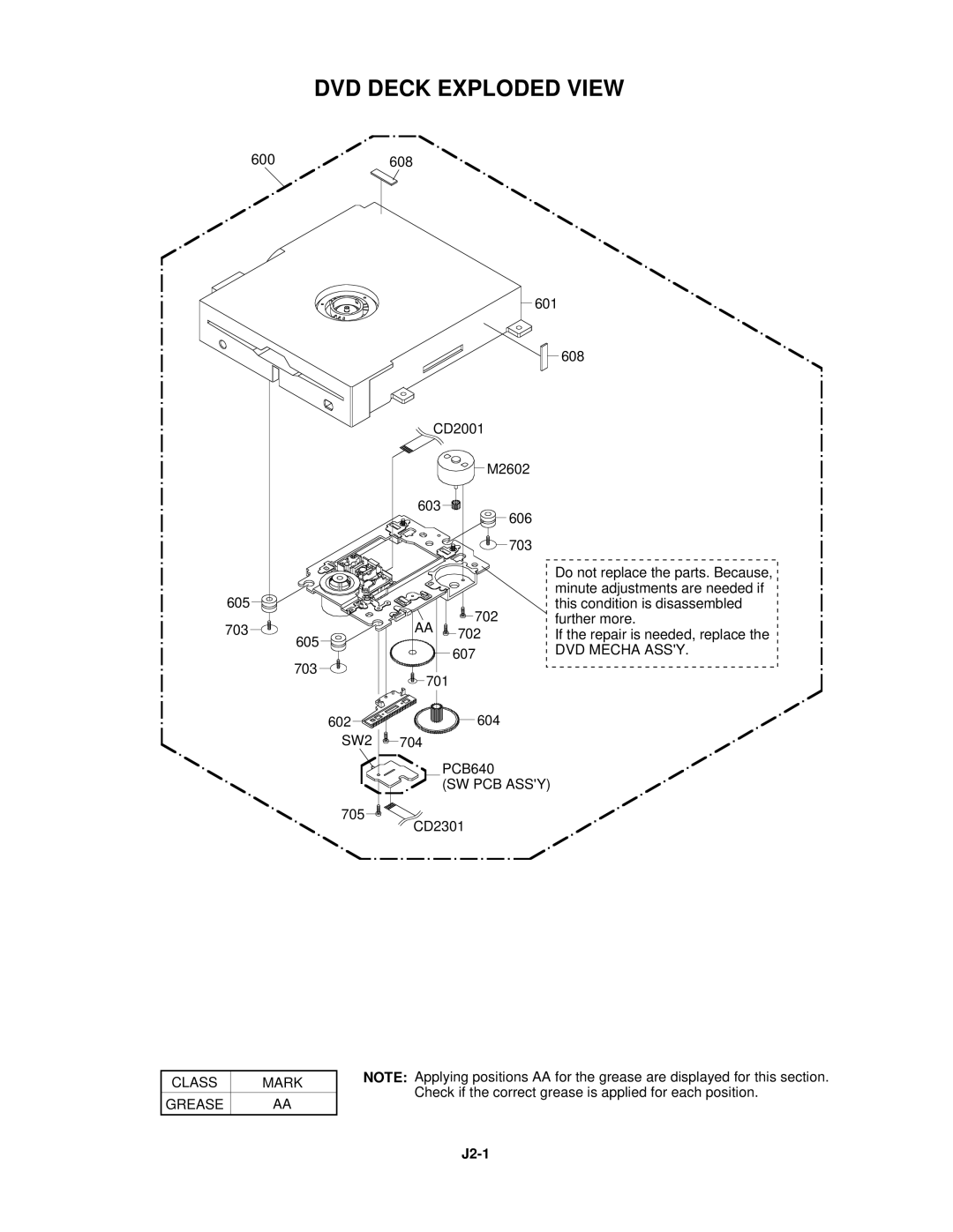 Toshiba 15LV505 service manual DVD Deck Exploded View, J2-1 