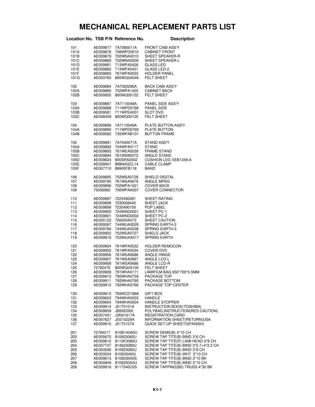 Toshiba 15LV505 service manual Mechanical Replacement Parts List 