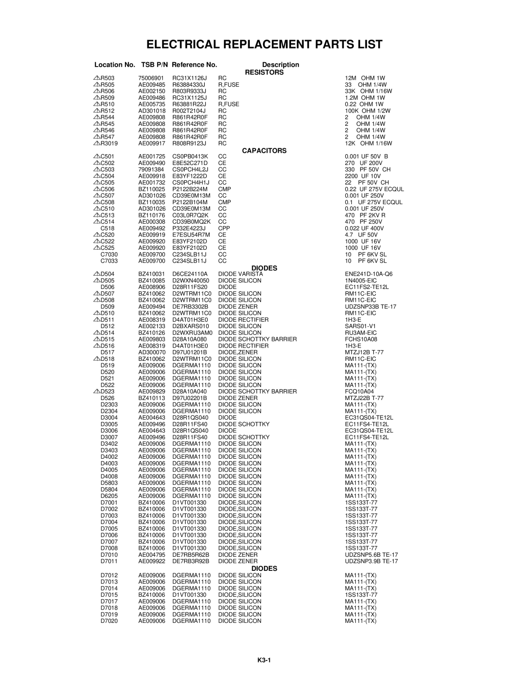 Toshiba 15LV505 service manual Electrical Replacement Parts List 