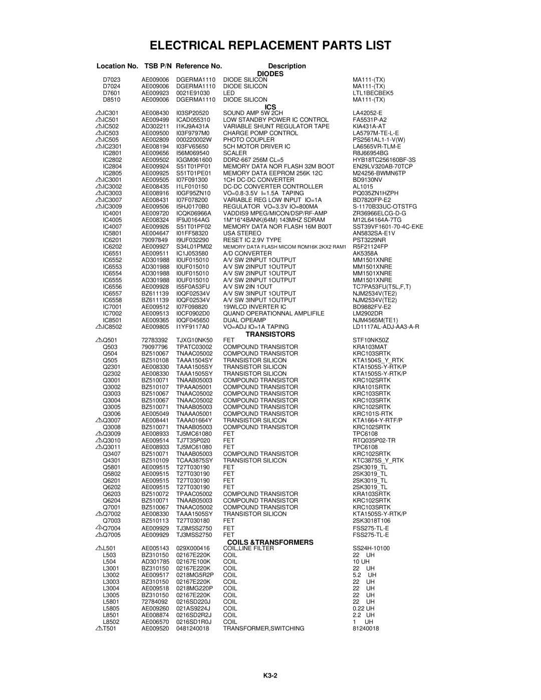 Toshiba 15LV505 service manual Ics 