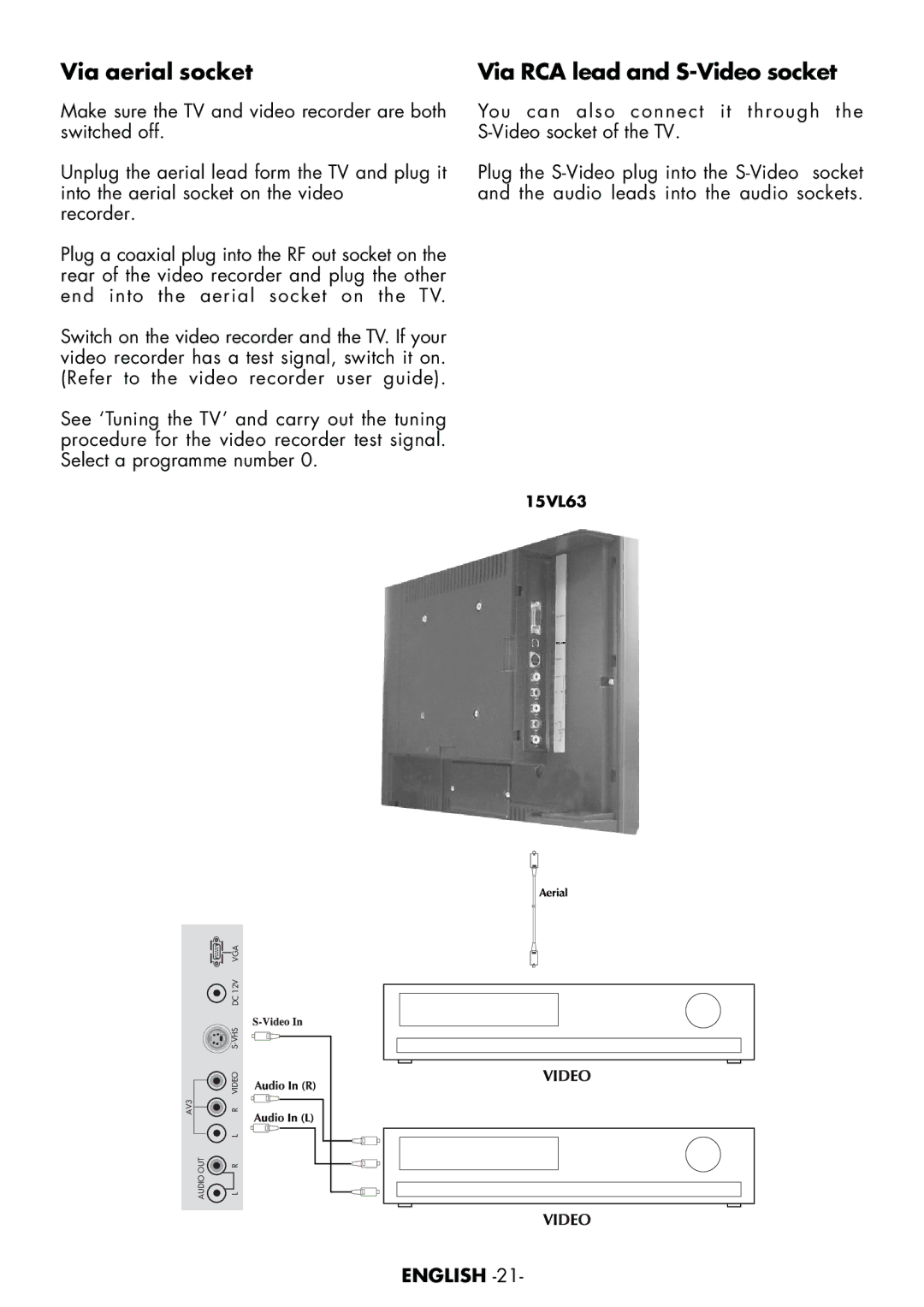 Toshiba 15VL63c manual Via aerial socket, Via RCA lead and S-Video socket 