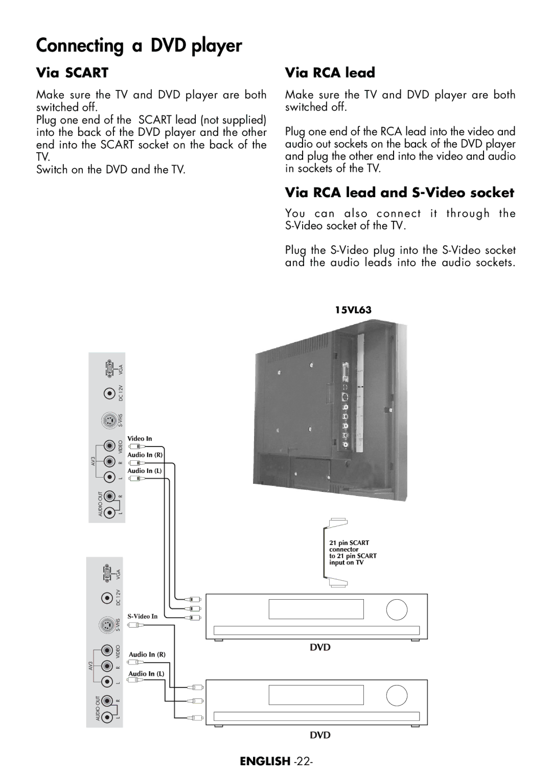 Toshiba 15VL63c manual Connecting a DVD player, Via RCA lead 