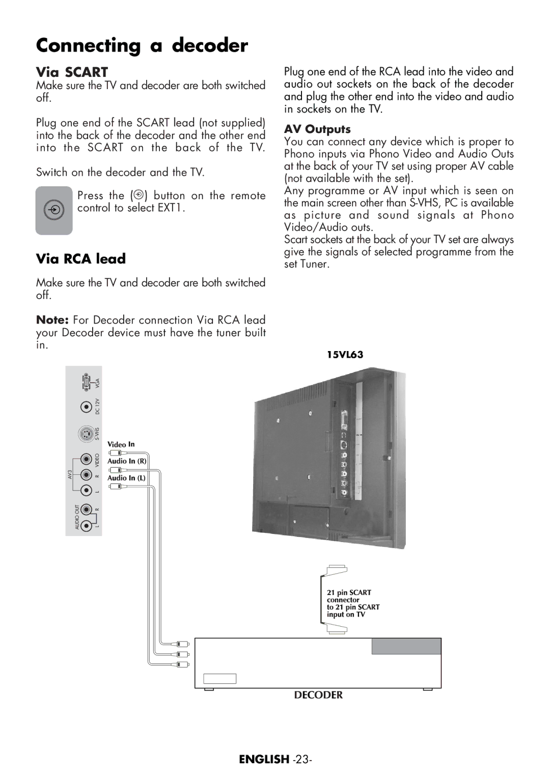 Toshiba 15VL63c manual Connecting a decoder, AV Outputs 