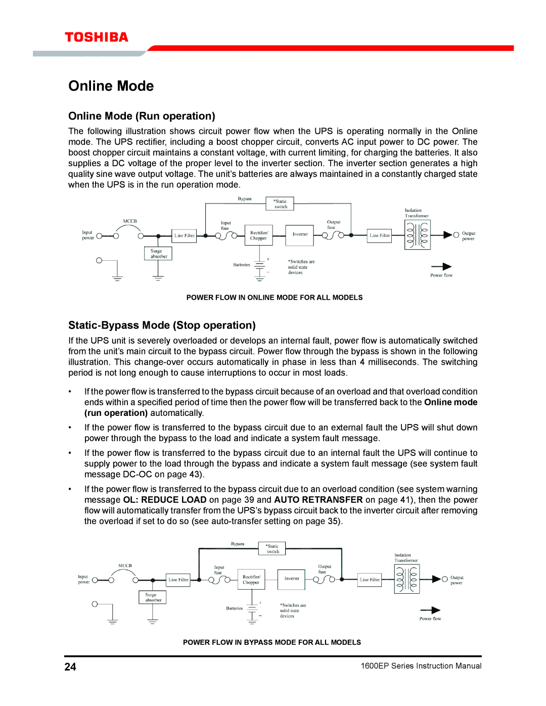 Toshiba 1600EP Series manual Online Mode Run operation, Static-Bypass Mode Stop operation 