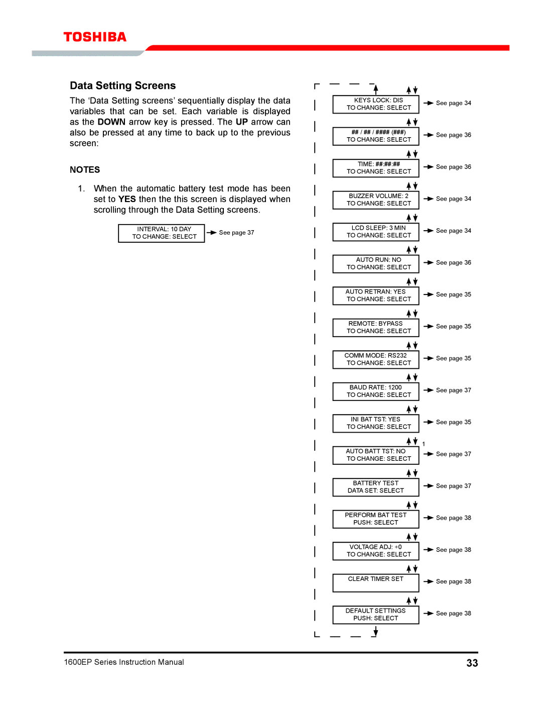 Toshiba 1600EP Series manual Data Setting Screens 