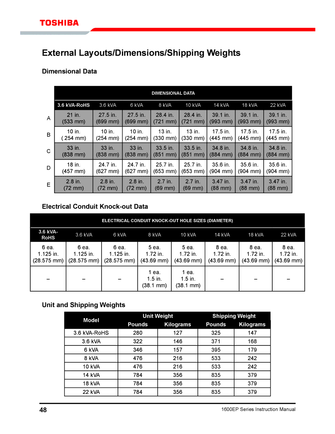 Toshiba 1600EP Series External Layouts/Dimensions/Shipping Weights, Dimensional Data, Electrical Conduit Knock-out Data 