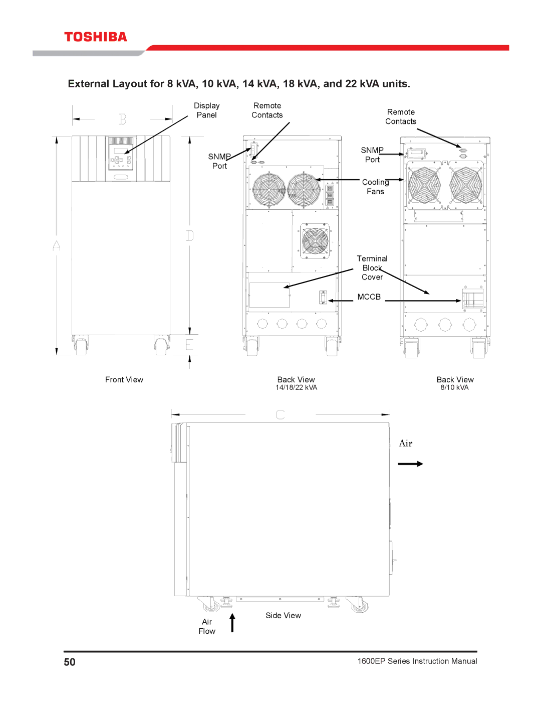 Toshiba 1600EP Series manual Air 