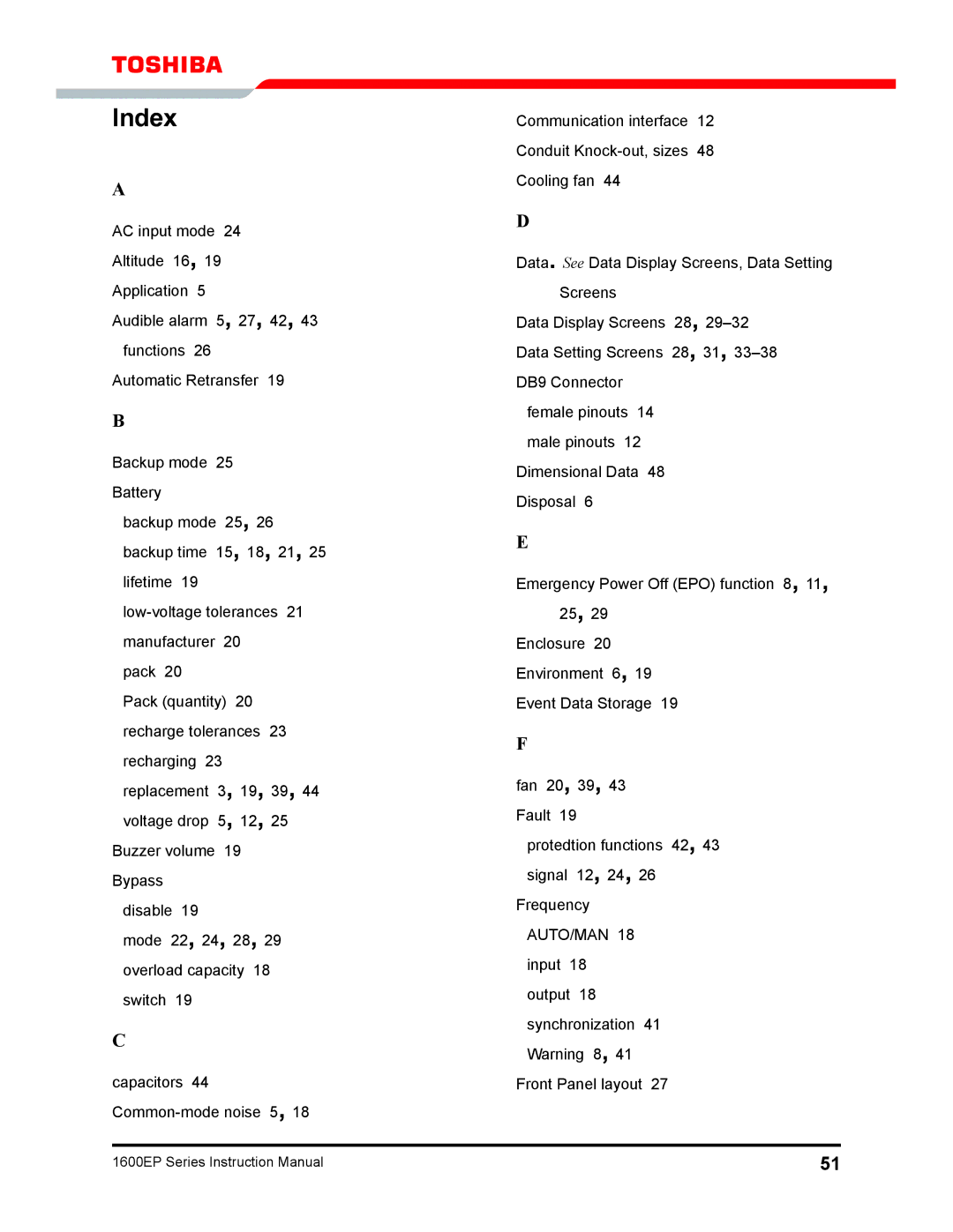 Toshiba 1600EP Series manual Index 