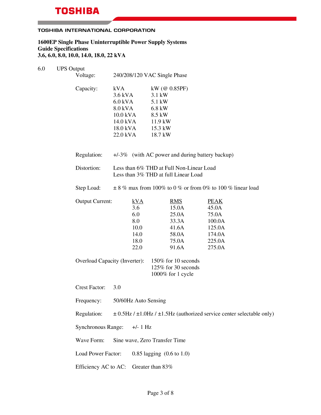 Toshiba 1600EP specifications RMS Peak 