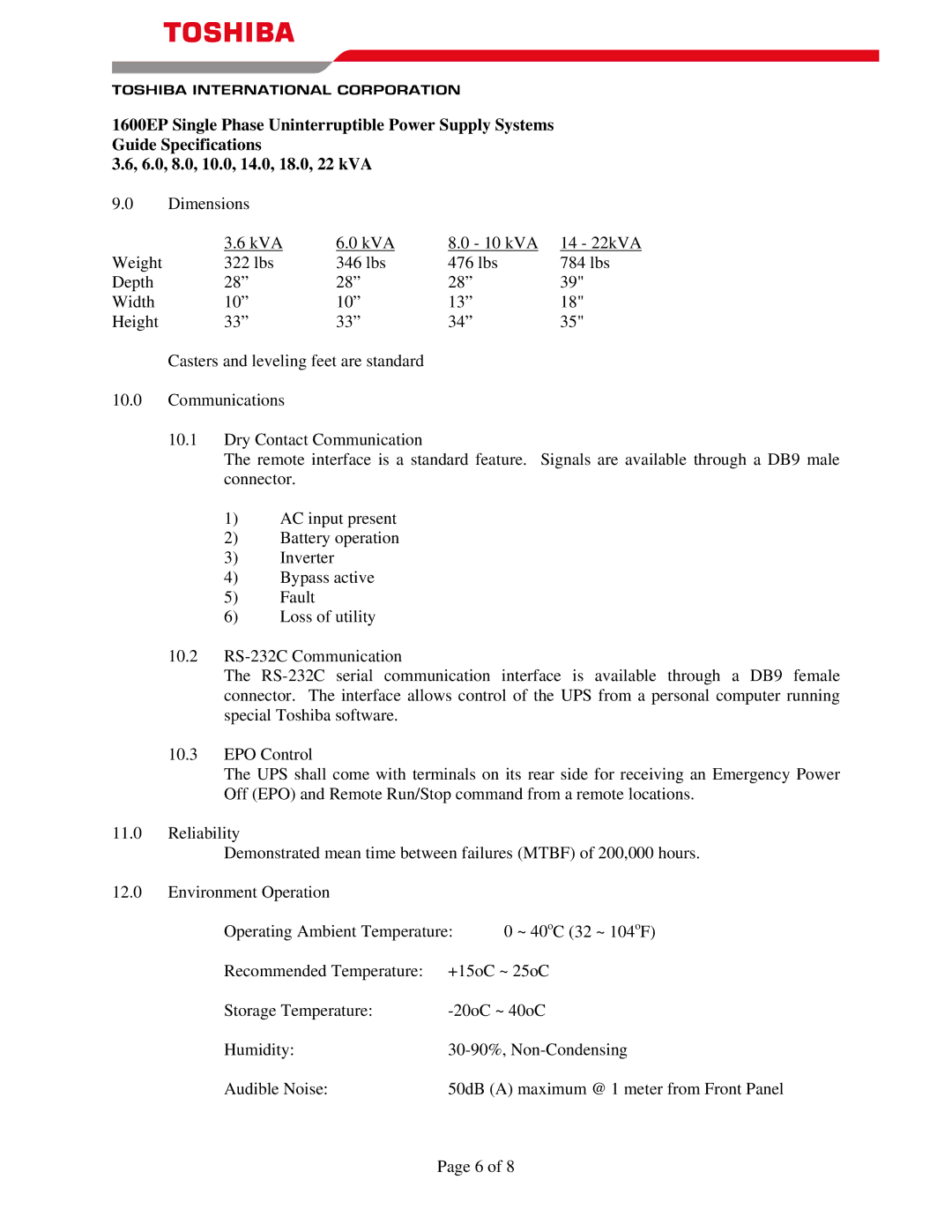 Toshiba 1600EP specifications 