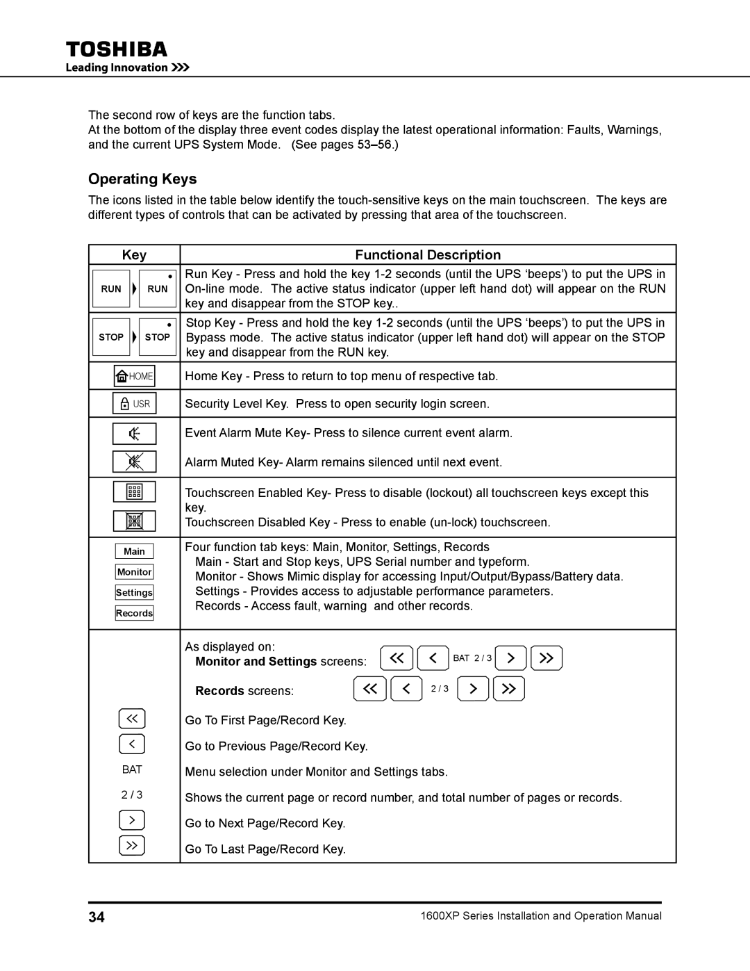 Toshiba 1600XP manual Operating Keys, Monitor and Settings screens, Records screens, Bat 