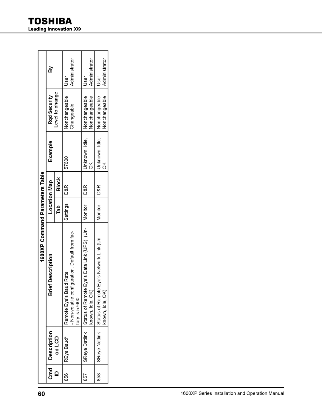 Toshiba 1600XP manual On LCD 