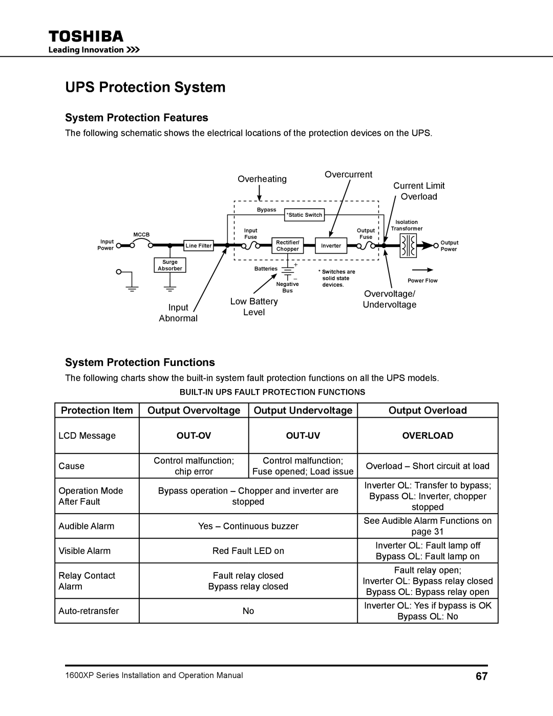 Toshiba 1600XP manual UPS Protection System, System Protection Features, System Protection Functions 