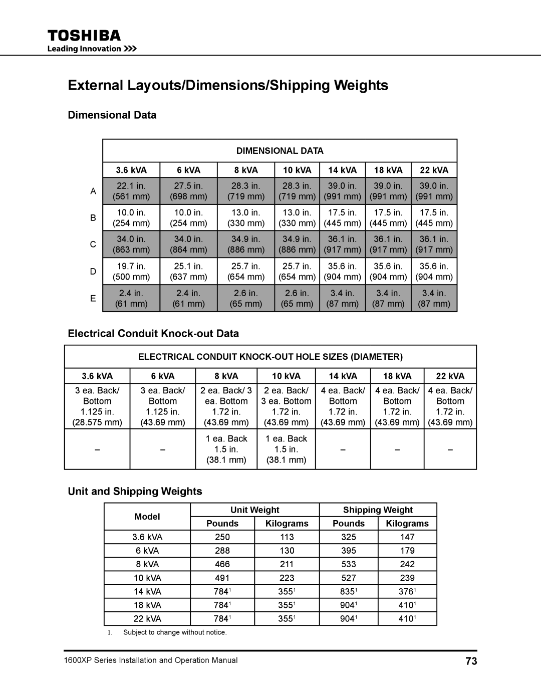 Toshiba 1600XP manual External Layouts/Dimensions/Shipping Weights, Dimensional Data, Electrical Conduit Knock-out Data 