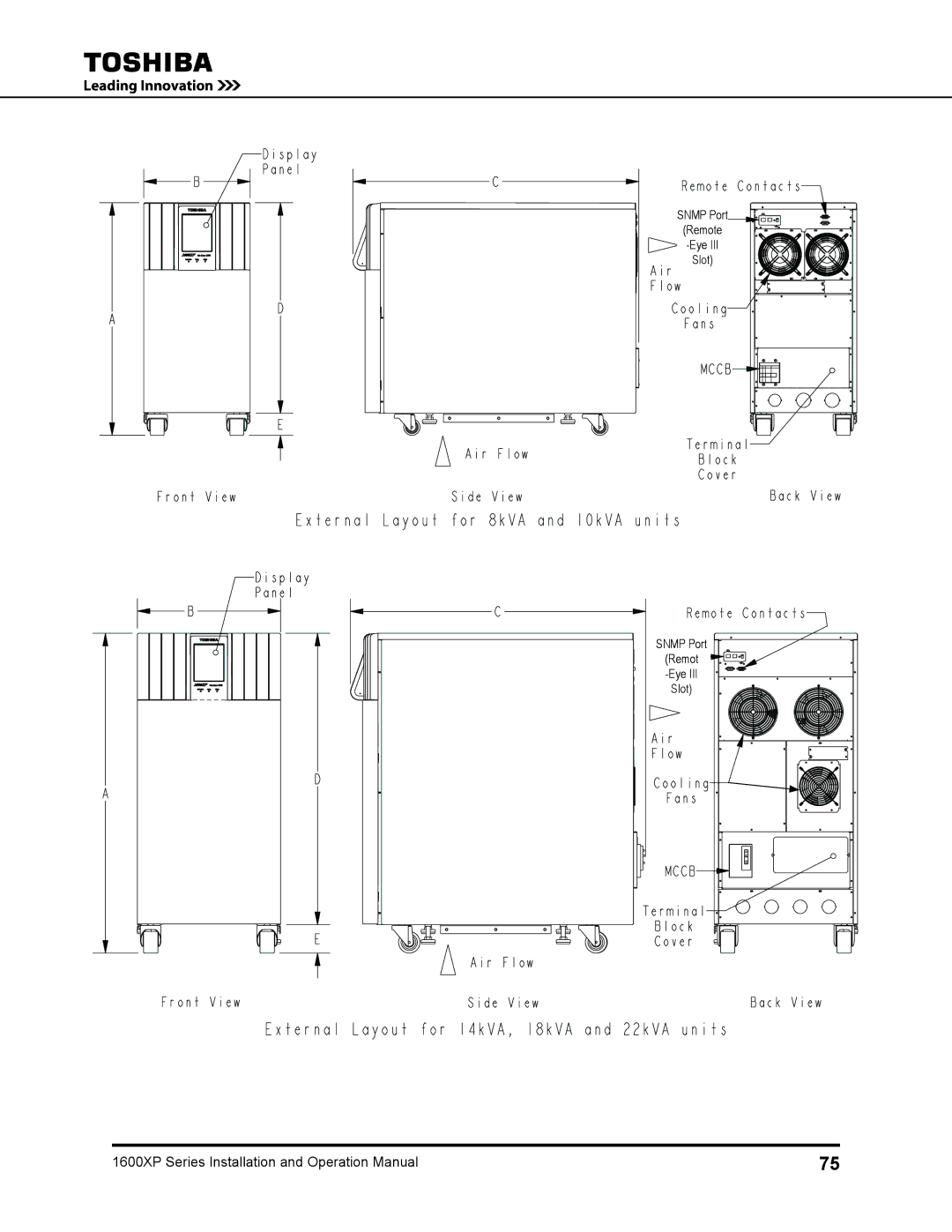 Toshiba 1600XP manual Snmp Port Remote Eye Slot 