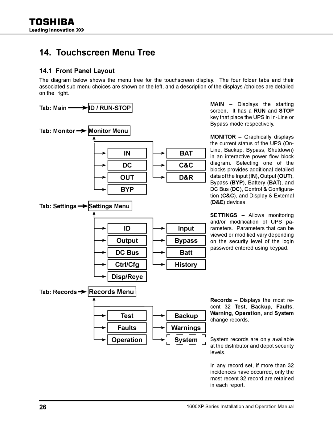 Toshiba 1600XP operation manual Touchscreen Menu Tree, Output DC Bus Ctrl/Cfg Disp/Reye, Test Faults Operation 