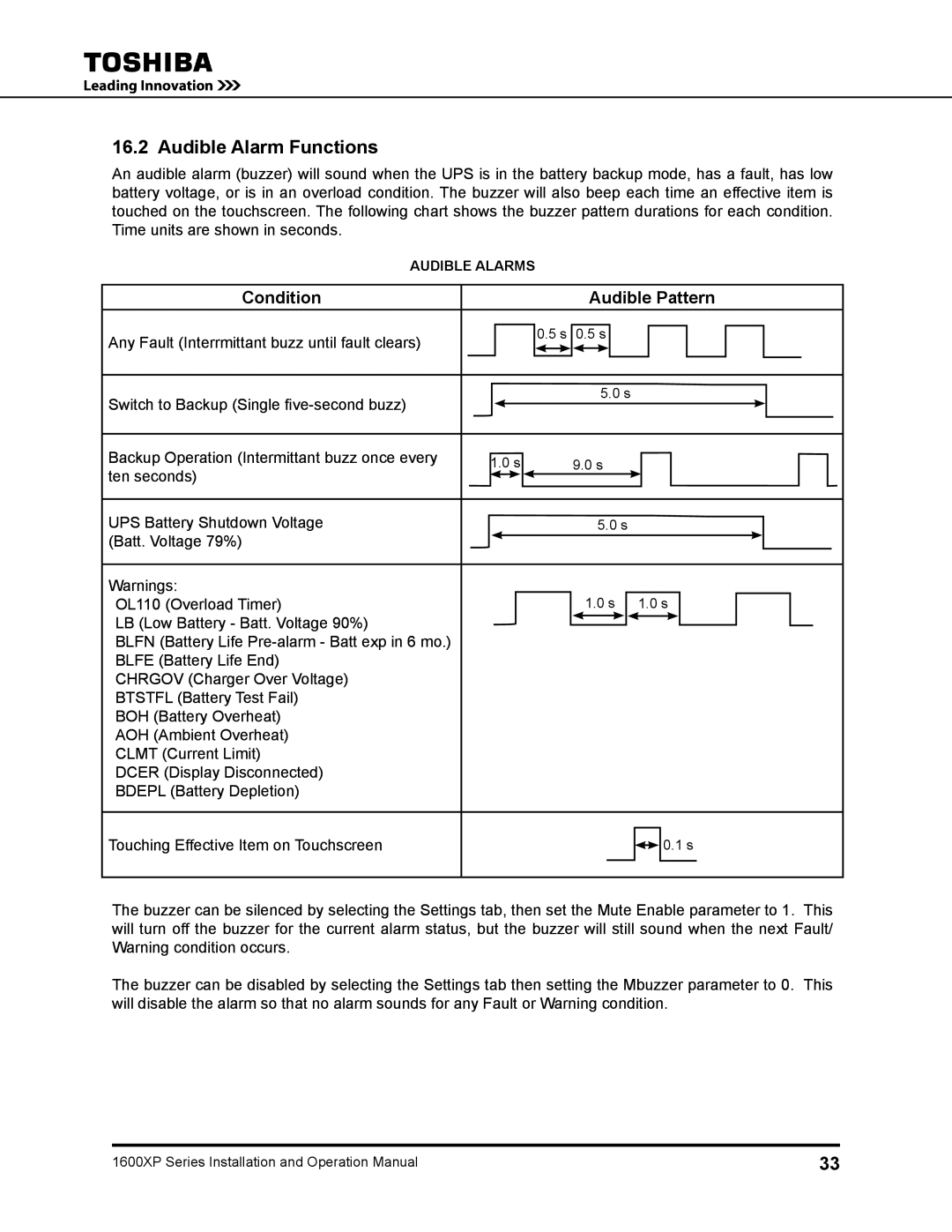 Toshiba 1600XP operation manual Audible Alarm Functions, Condition 