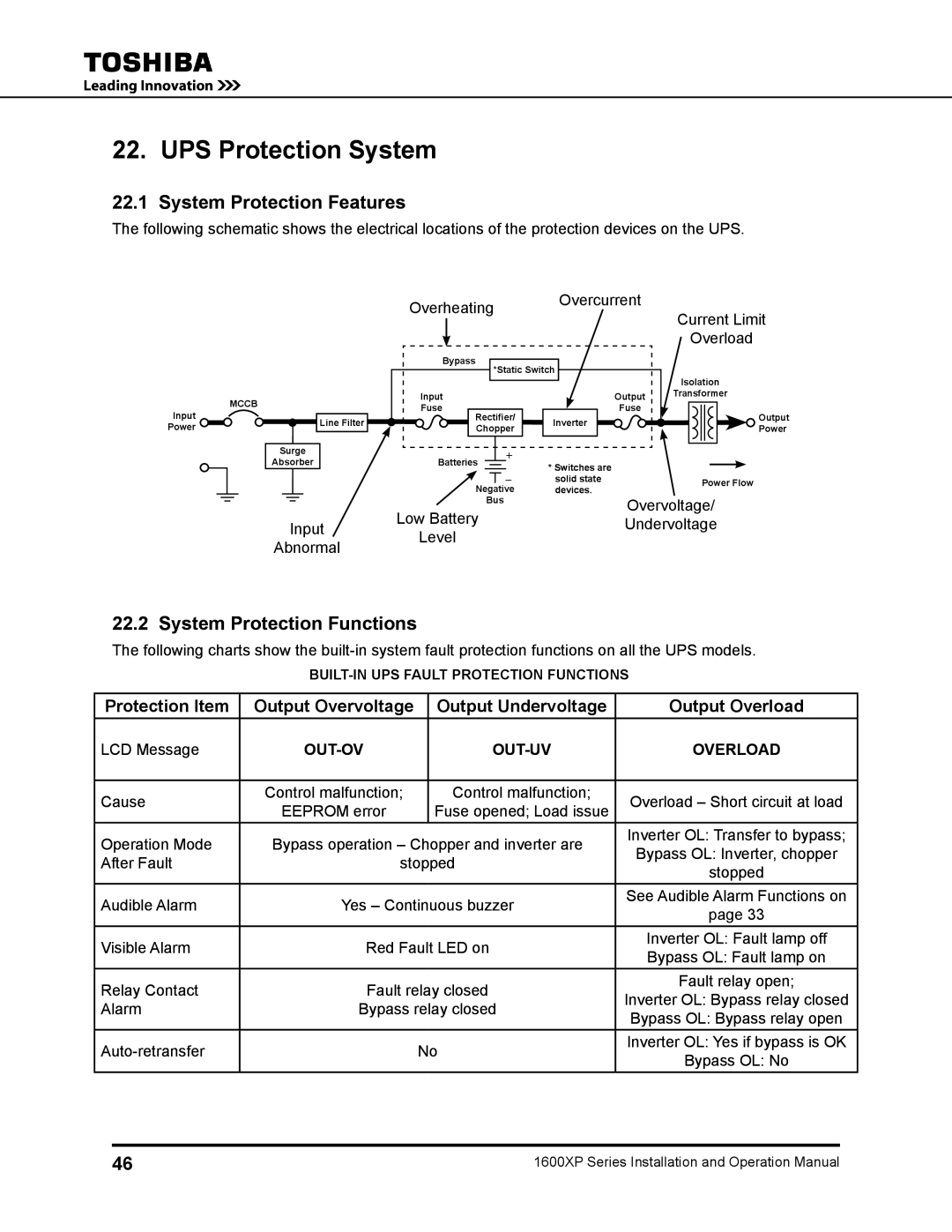 Toshiba 1600XP operation manual UPS Protection System, System Protection Features, System Protection Functions 